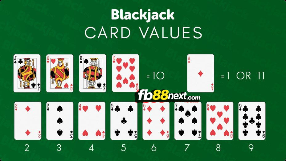 Cách tính điểm Blackjack