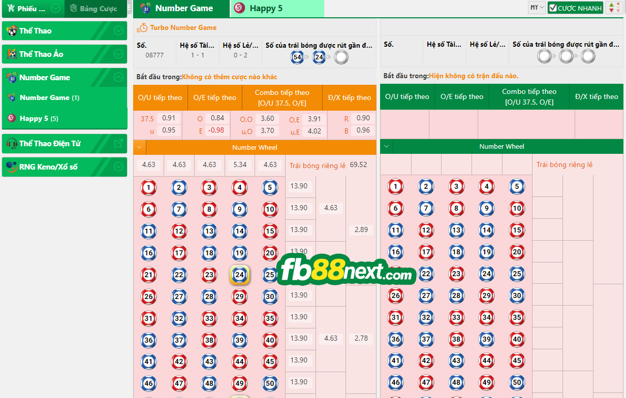 Giao diện cá cược Number game ở nhà cái FB88