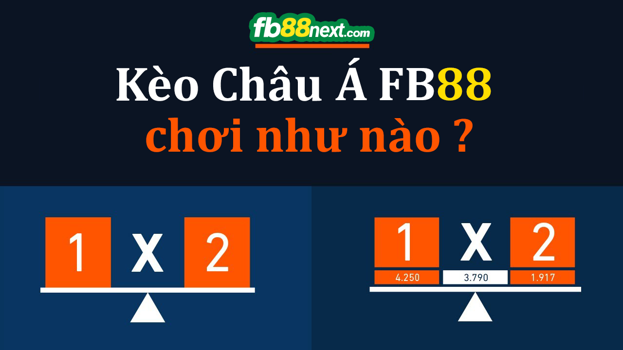 Kèo Châu Á FB88 là gì? Hướng dẫn các bước đặt cược cơ bản nhất